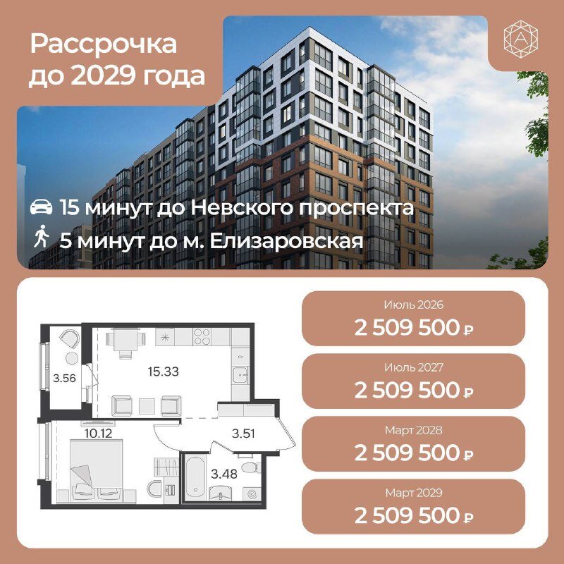 Хотели неликвидные апартаменты — купили квартиру